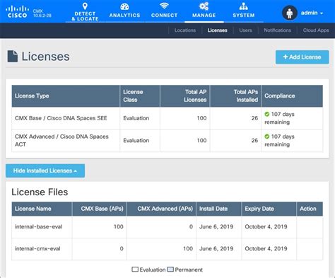 cisco cmx rfid tags|cisco connected mobile experiences cmx.